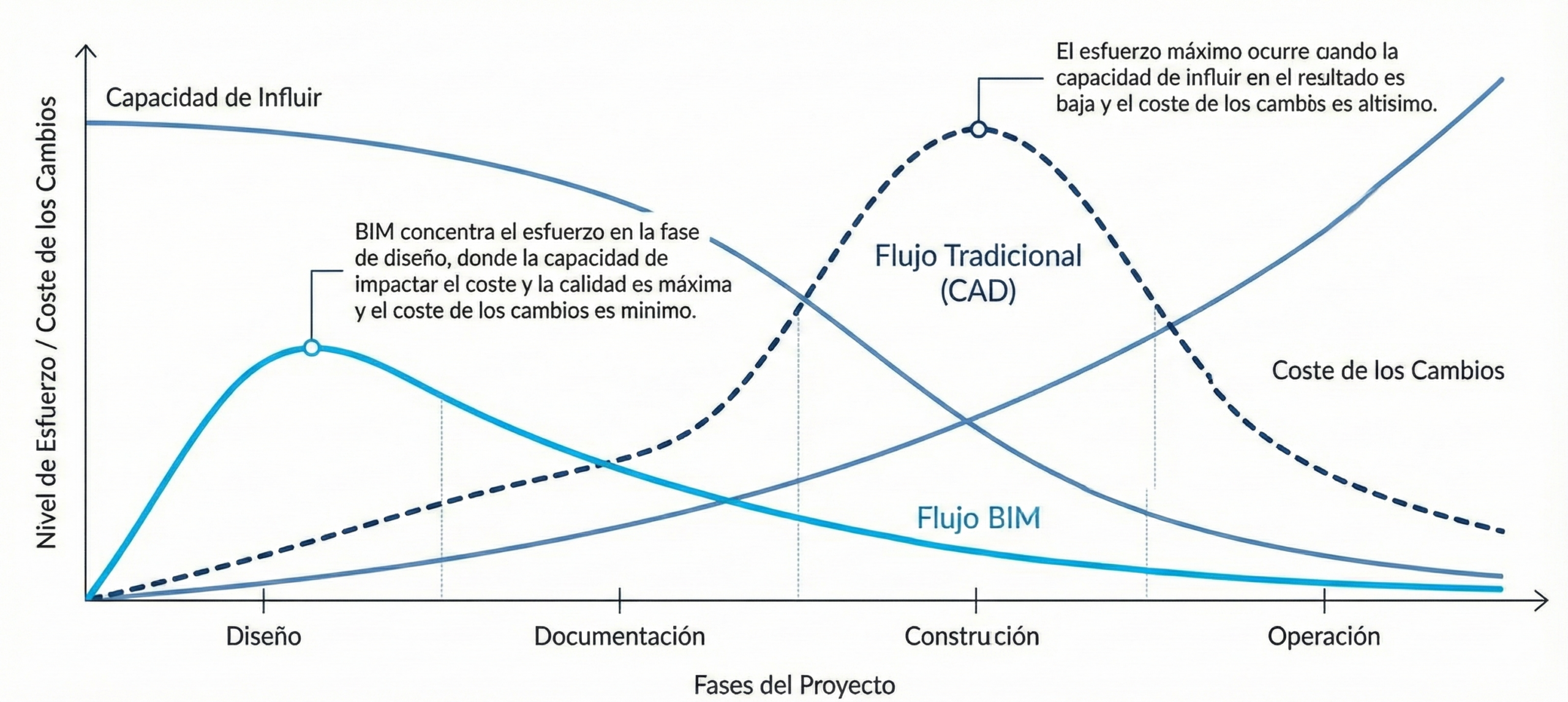 Home 7 svg+xml;charset=utf